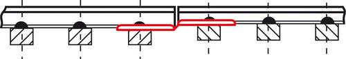 Piko 55294 Schienenverbinder mit Niveau-Ausgleich, 3 Paar